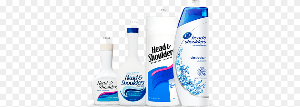 Head And Shoulders Years Head Amp Shoulders, Bottle, Lotion, Cosmetics Png