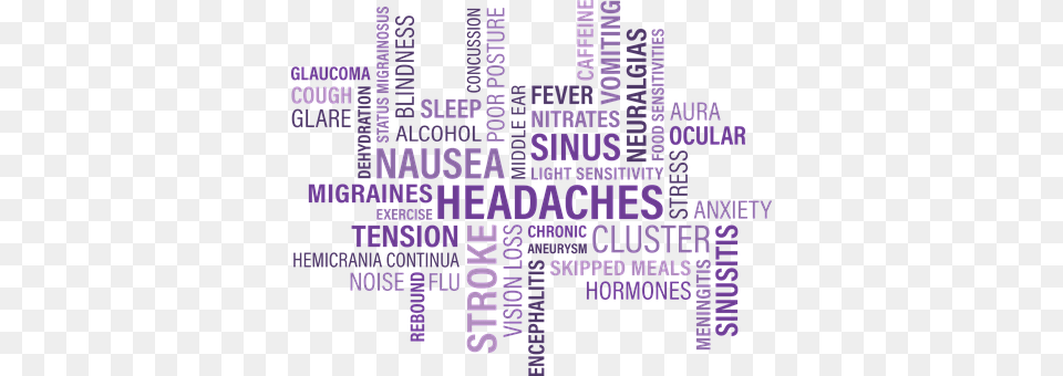 Headache Purple, Blackboard Png