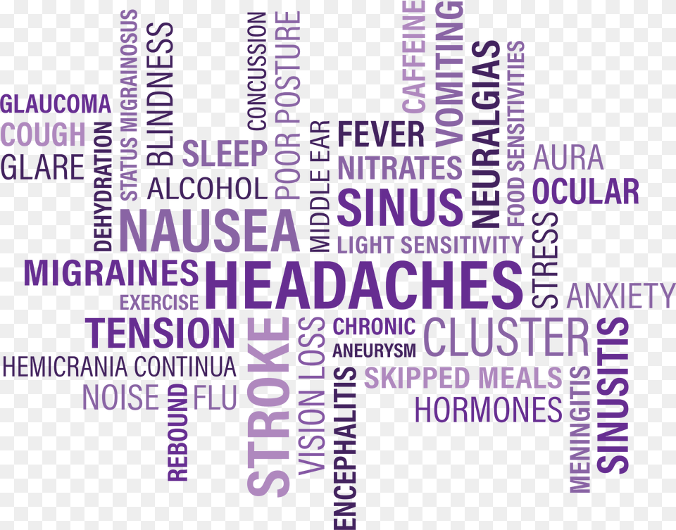 Headaches Clipart, Advertisement, Poster, Purple, Text Png Image