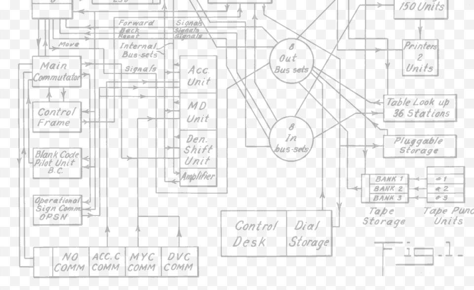 Header Pattern 2 1 Diagram, Uml Diagram Free Png Download