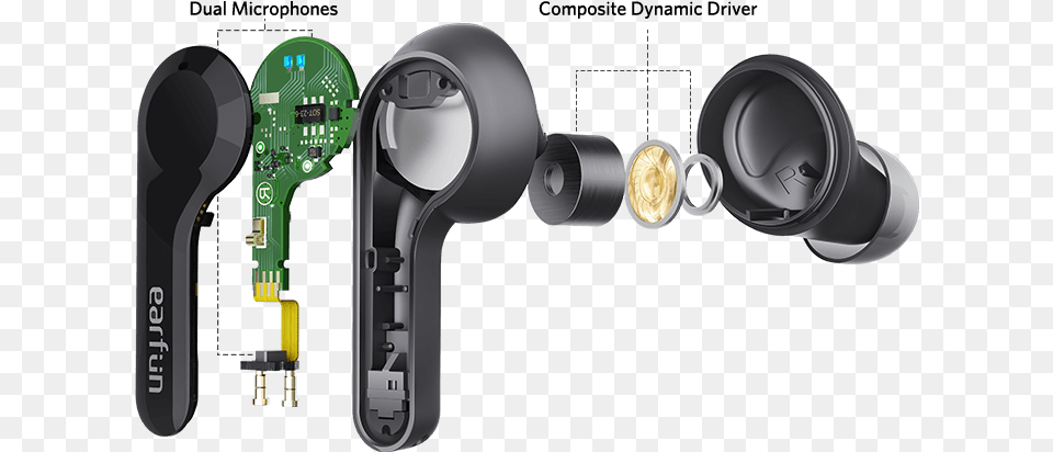 Headphones, Electronics, Appliance, Blow Dryer, Device Free Png