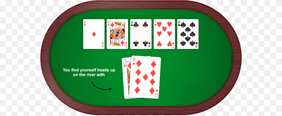 Heads Up On River With Busted Flush Draw Poker Three On The River, Game, Gambling Png Image