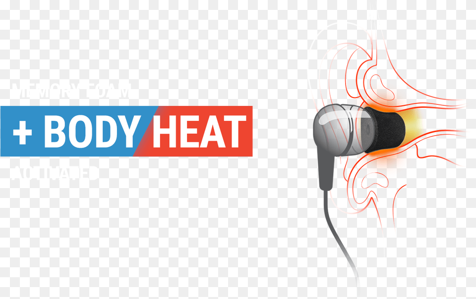 Headset, Electrical Device, Microphone, Person, Electronics Free Transparent Png