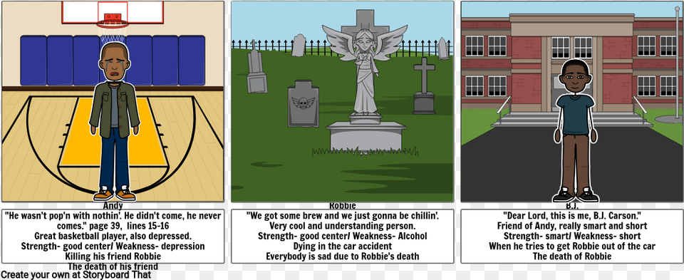 Headstone, Person, Book, Publication, Comics Free Png