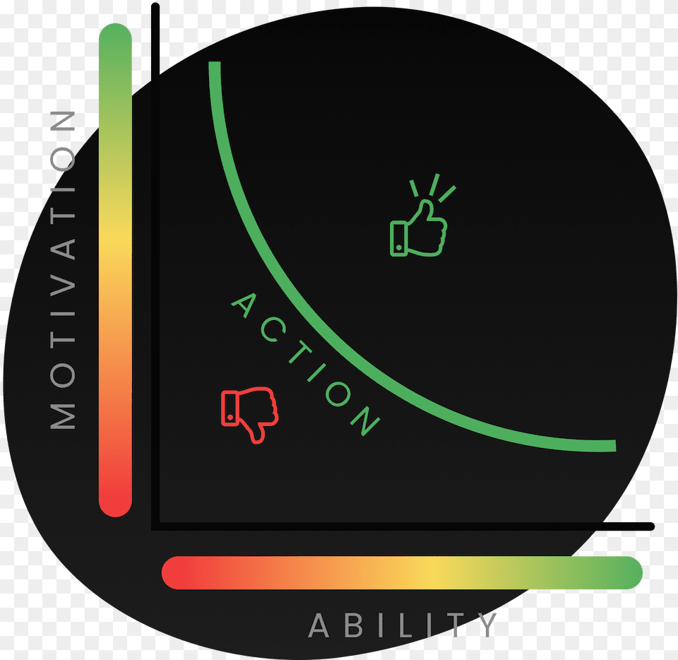 Headway Resources Dot, Electronics, Screen, Disk, Gauge Png