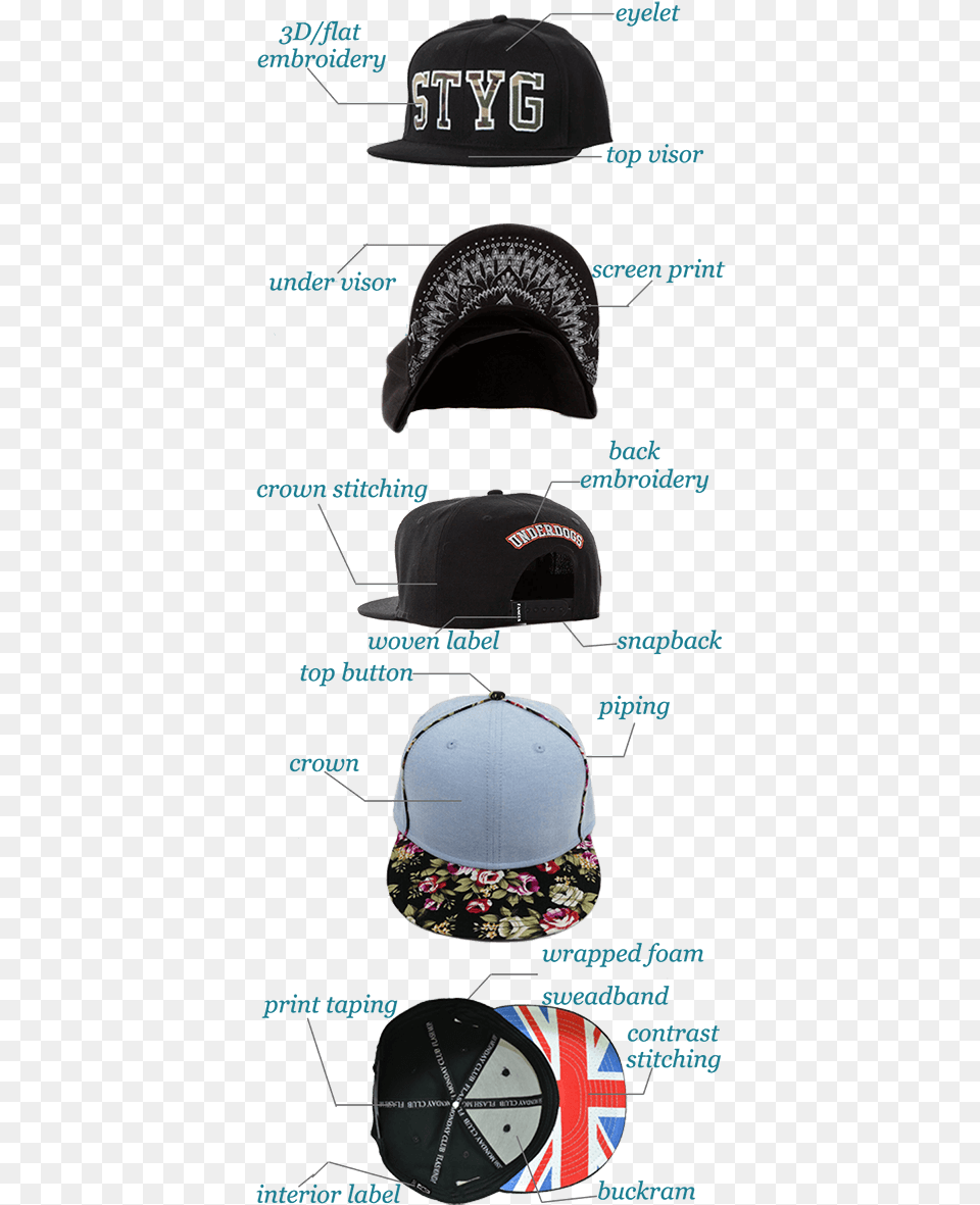 Headwear Manufacturer Baseball Cap, Baseball Cap, Clothing, Hat, Helmet Free Png Download