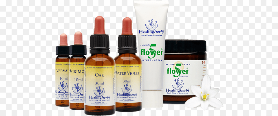 Healing Herbs Bach Flowers, Bottle, Lotion, Cosmetics, Perfume Free Png