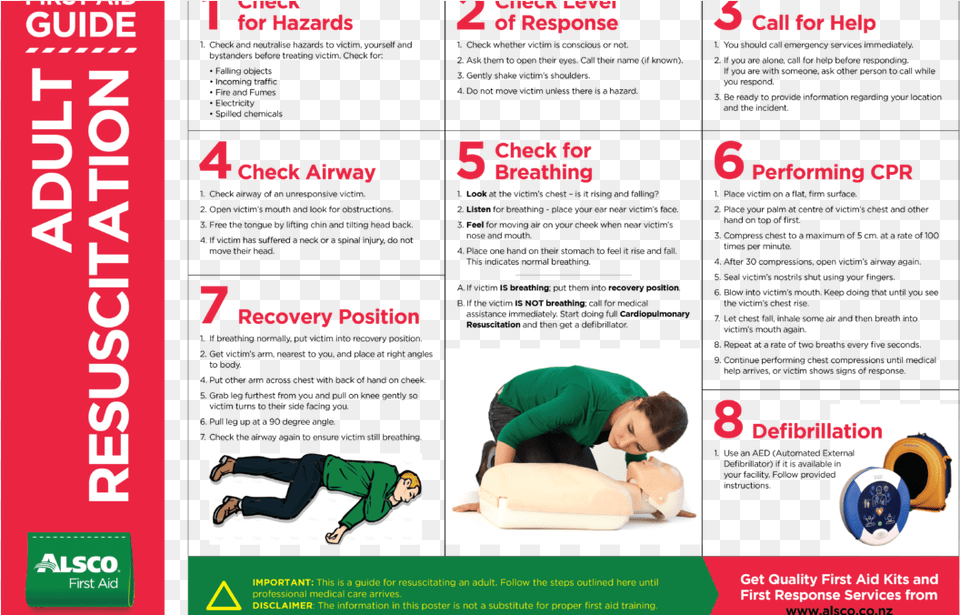 Health And Safety Matters First Aid For Electric Shock Pdf, Advertisement, Poster, Adult, Person Png