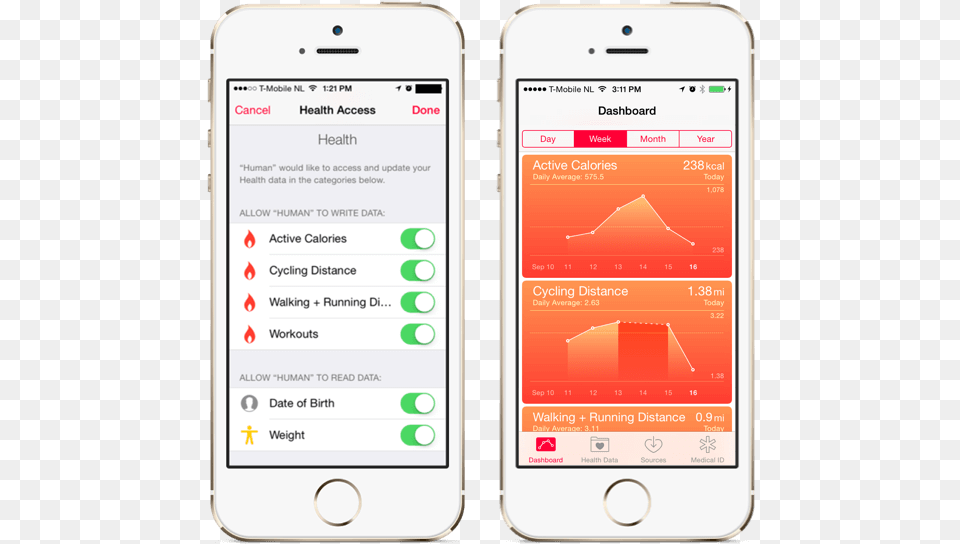 Health Apps Talk To Each Other In A Meaningful Way Iphone, Electronics, Mobile Phone, Phone, Text Free Png Download