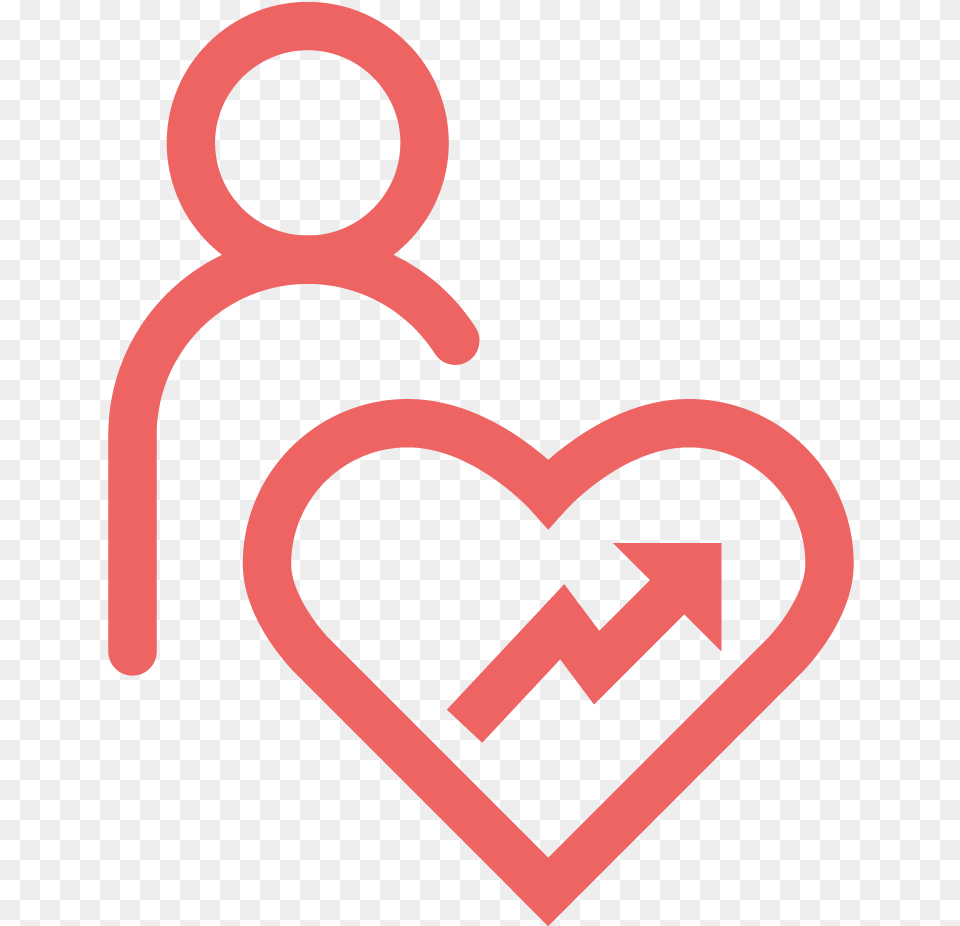 Health Wellbeing Well Being Icon, Heart Free Png