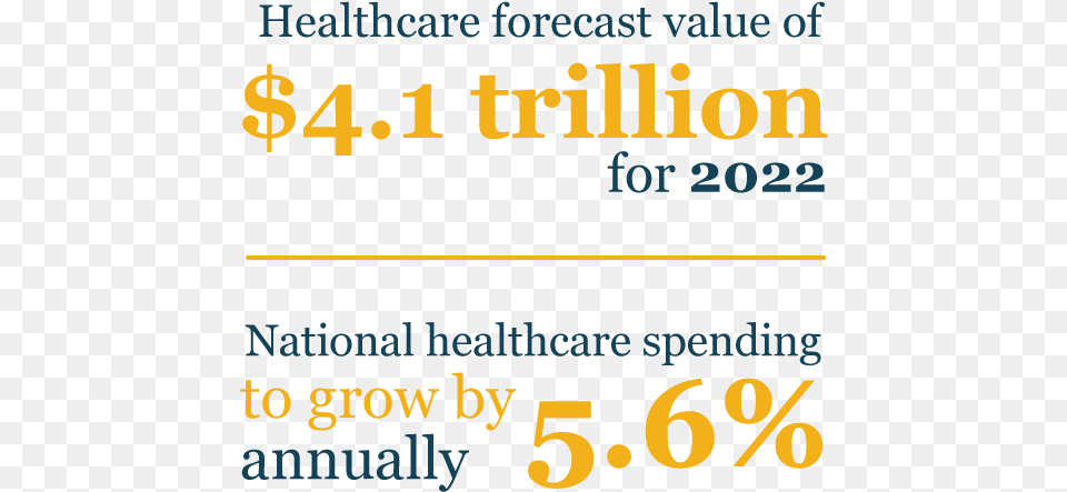 Healthcare Stats Mob Abrazo Community Health Network, Text, Number, Symbol, Scoreboard Free Png Download