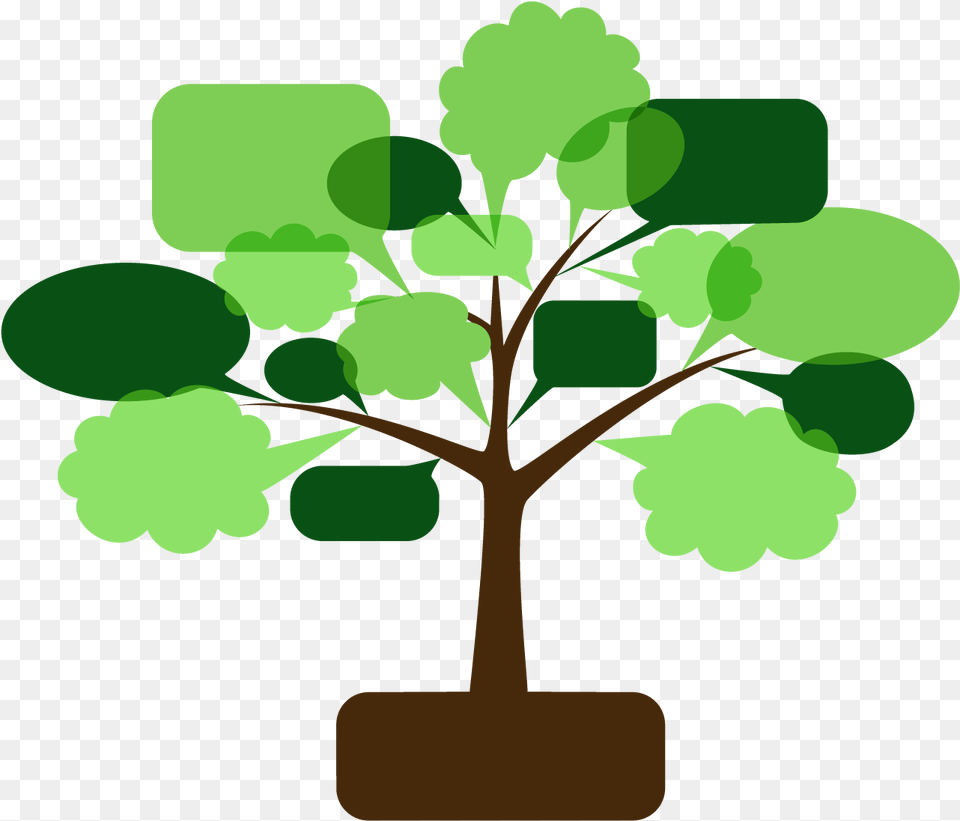 Healthy Environment Healthy Environment Internet Forum, Tree, Flower, Geranium, Potted Plant Free Png