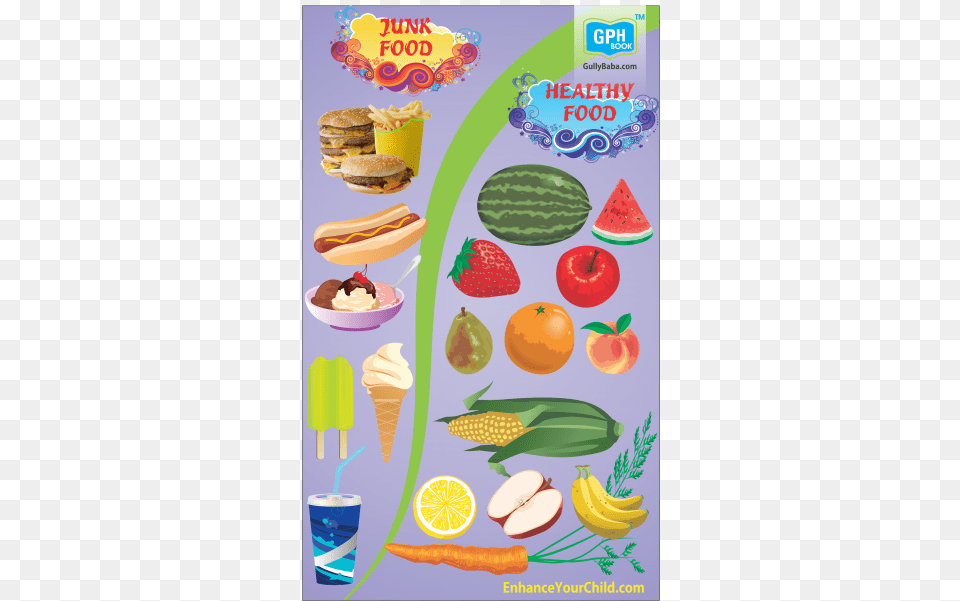 Healthy Food Vs Junk Food Poster, Advertisement, Ice Cream, Dessert, Cream Free Png Download