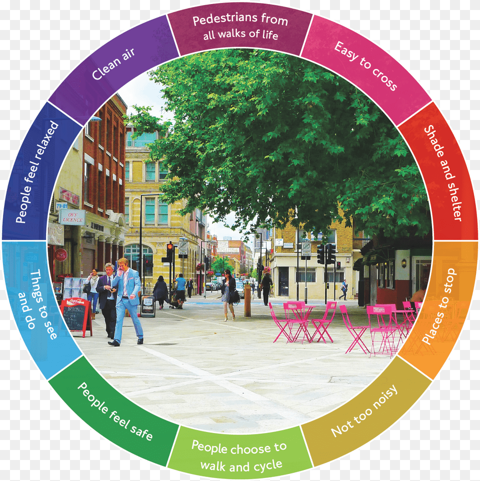 Healthy Streets For London, Urban, Road, Photography, City Free Transparent Png