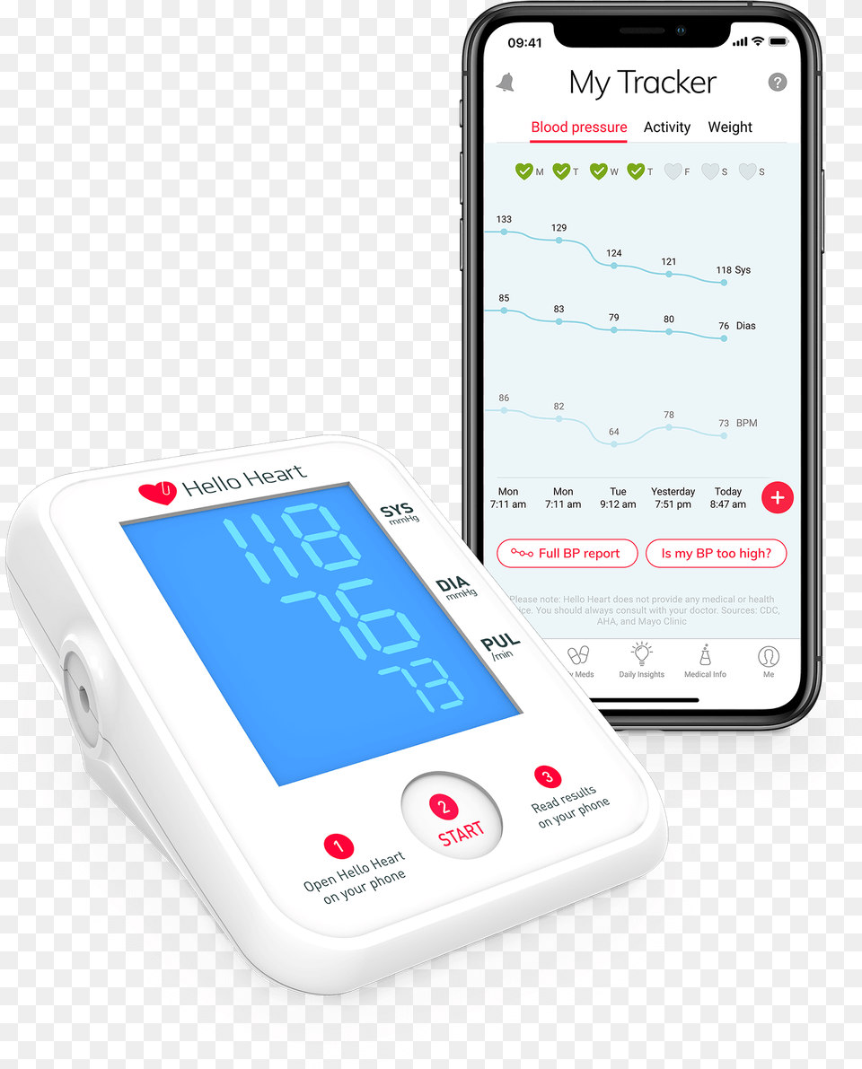 Hear App And Blood Pressure Monitor Hello Heart Blood Pressure Monitor, Computer Hardware, Electronics, Hardware, Screen Free Png Download