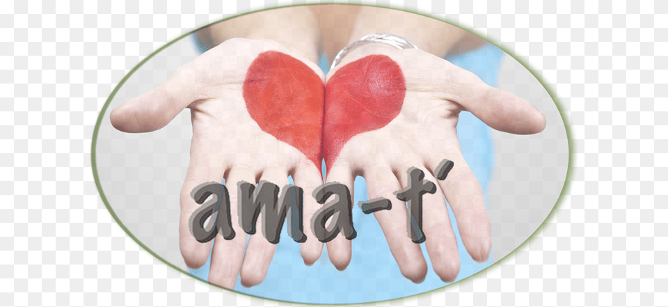 Heart, Body Part, Finger, Hand, Person Free Png