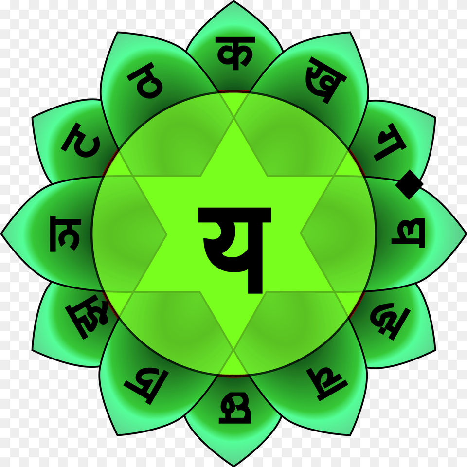 Heart Chakra Anahata, Green, Symbol, Sphere, Number Free Transparent Png