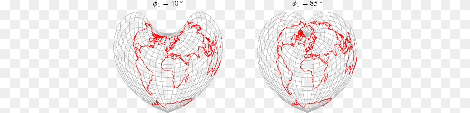 Heart Curve From Wolfram Mathworld Heart Graph Equation, Sphere, Art Free Png