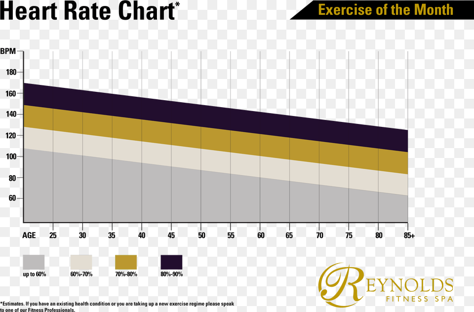 Heart Rate Chart Sample Main Image Plot Free Transparent Png