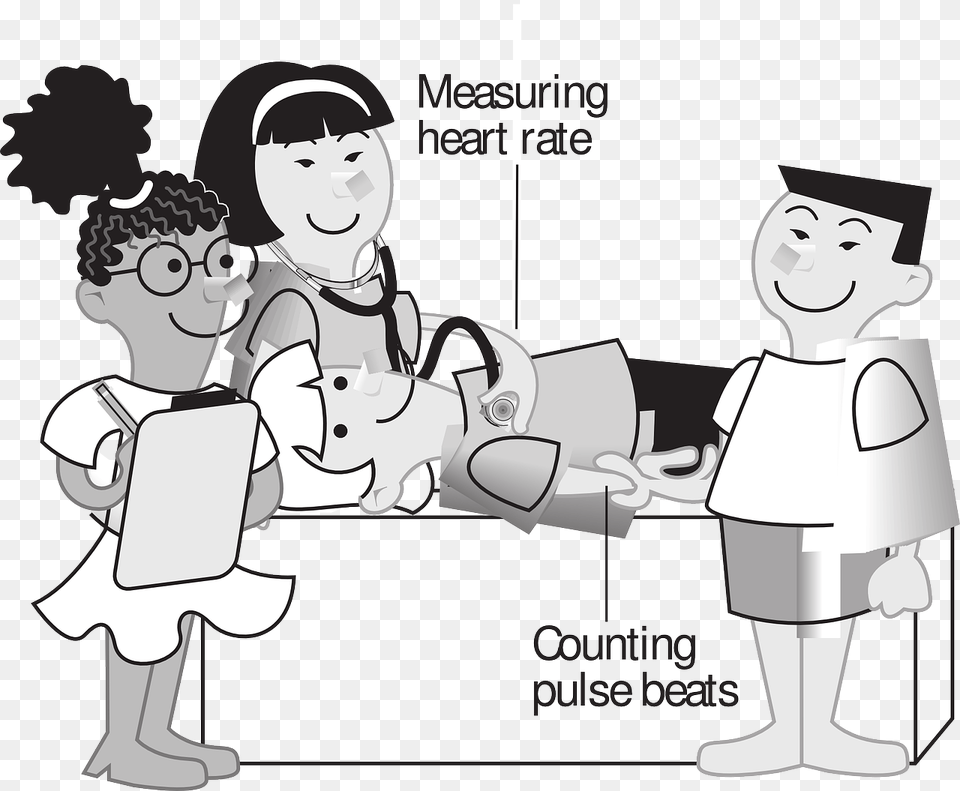Heart Rate Pulse Beats Pulse Free Picture Trends In Nursing Documentation, Publication, Book, Comics, Person Png