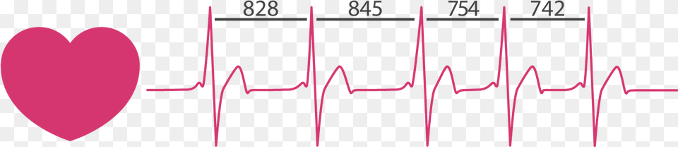 Heart Rate Variability Graph Heart Rate Variability Analysis Free Transparent Png