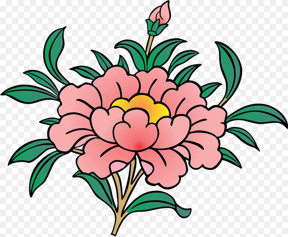 Heart Sutra Wikipedia Draw Lotus Flower For Class 2 Student, Dahlia, Pattern, Plant, Art Free Png Download