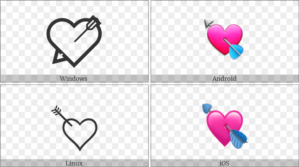 Heart With Arrow On Various Operating Systems Heart Png