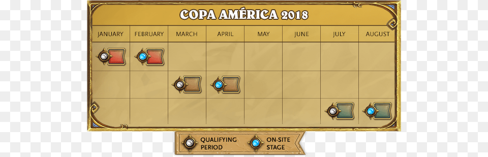 Hearthstone Copa America Will Be Divided In 3 Seasons Portable Network Graphics, Text, Scoreboard Free Png Download