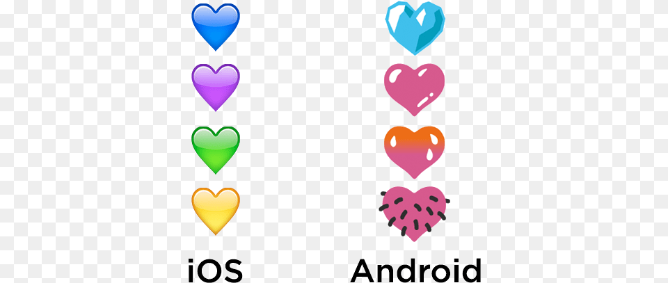 Hearts Emojis Lost In Translation, Balloon, Heart Free Transparent Png