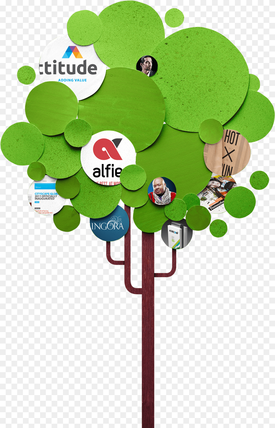 Heaven Clipart Mustard Tree Tree, Green, Person, Face, Head Png Image