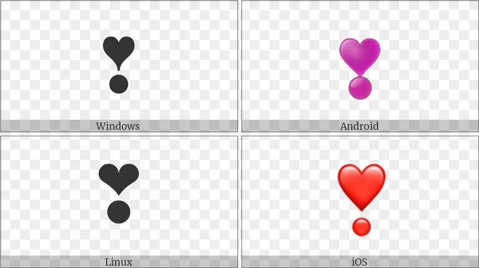 Heavy Heart Exclamation Mark Ornament On Various Operating Android, Balloon Png
