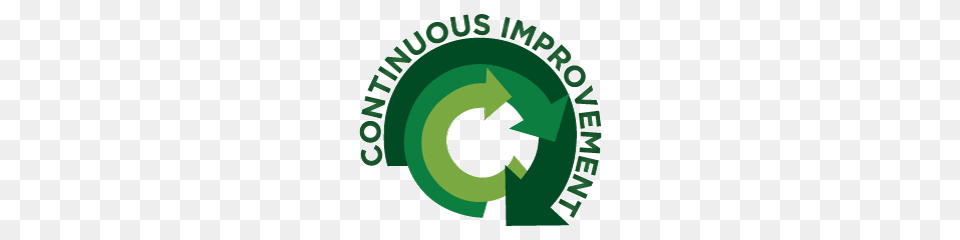 Heb Isd What Is Continuous Improvement, Recycling Symbol, Symbol, Green, Logo Free Png