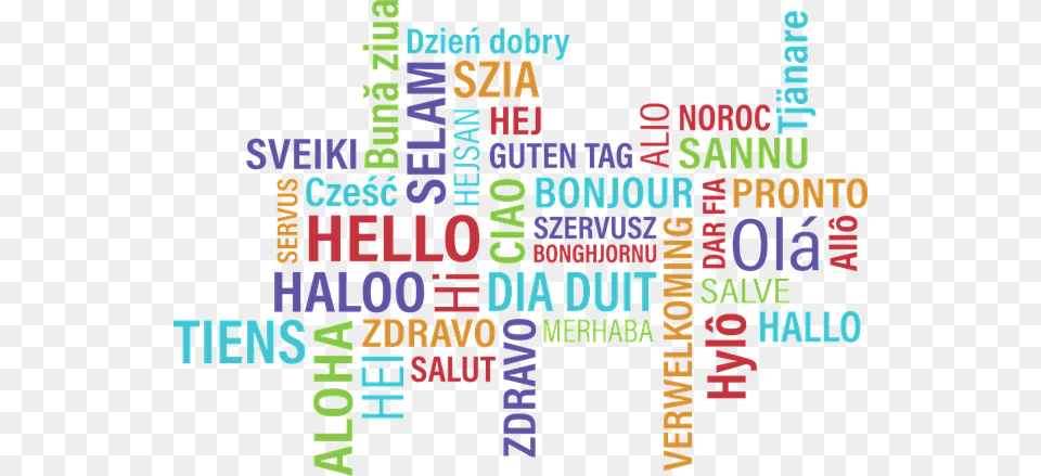 Hello Bonjour Hi Greeting Foreign Background Hello In Different Languages, Scoreboard, Text Png Image