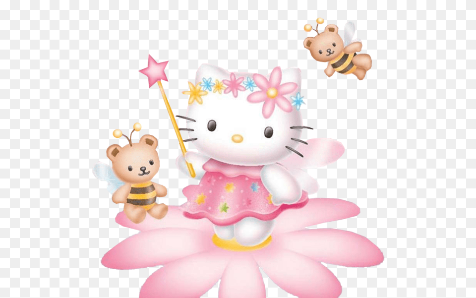 Hello Kitty Cute Wallpaper Hd, People, Person, Nature, Outdoors Free Transparent Png