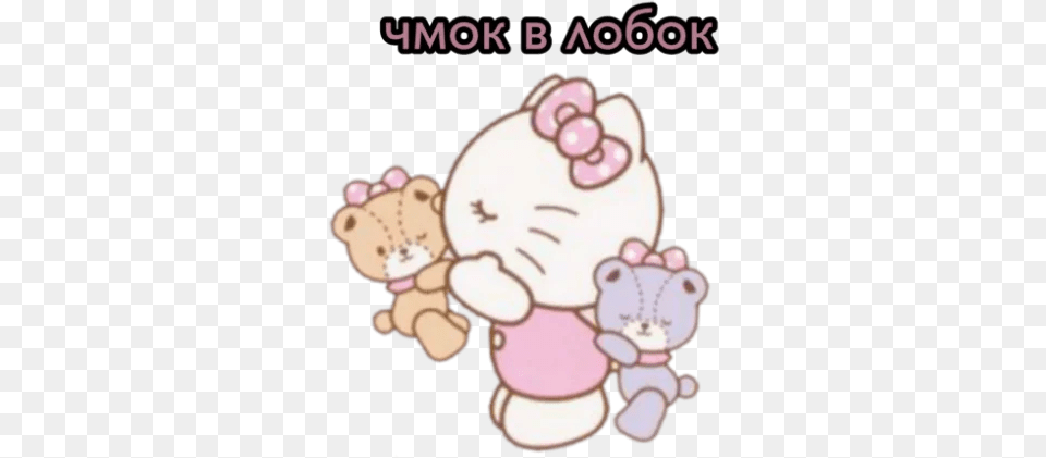 Hello Kitty Stickers For Telegram Happy Free Png