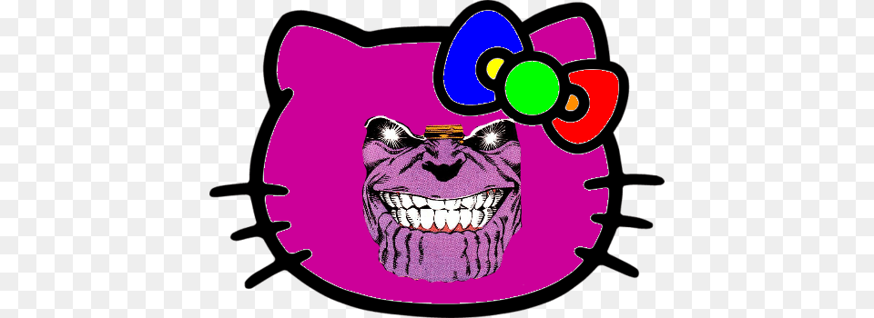 Hello Thanos Zombie Hello Kitty, Purple, Body Part, Mouth, Person Png