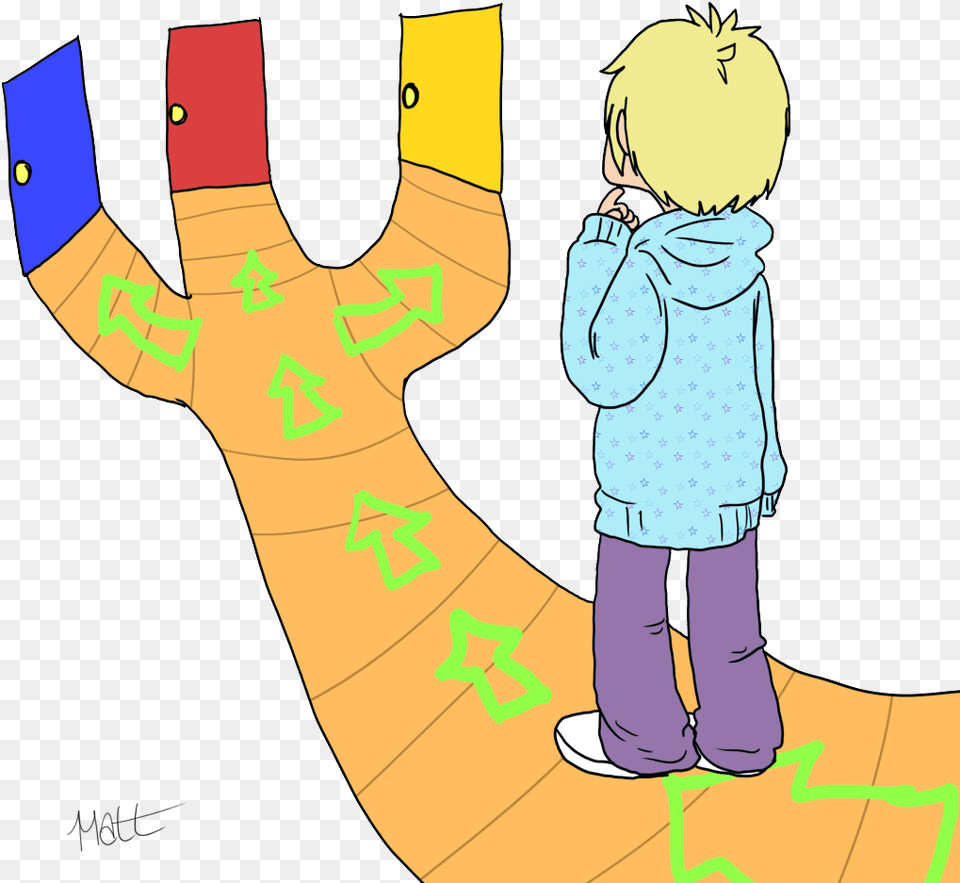 Help Me Grow July Kids Making Decisions, Child, Female, Girl, Person Png Image