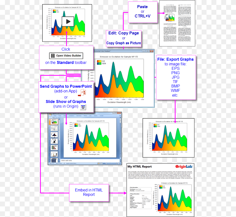 Help Online User Guide Publishing And Export Plot, Page, Text Free Png Download