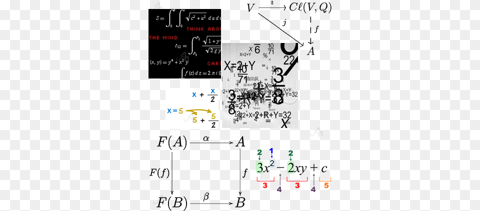 Help With Algebra 1 Homework Diagram, Text Png