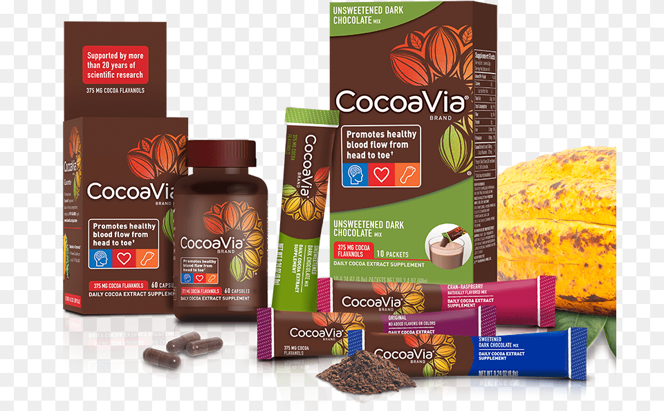 Help Your Body Perform At Its Best Mars Cocoavia, Advertisement, Plant, Herbs, Herbal Free Png