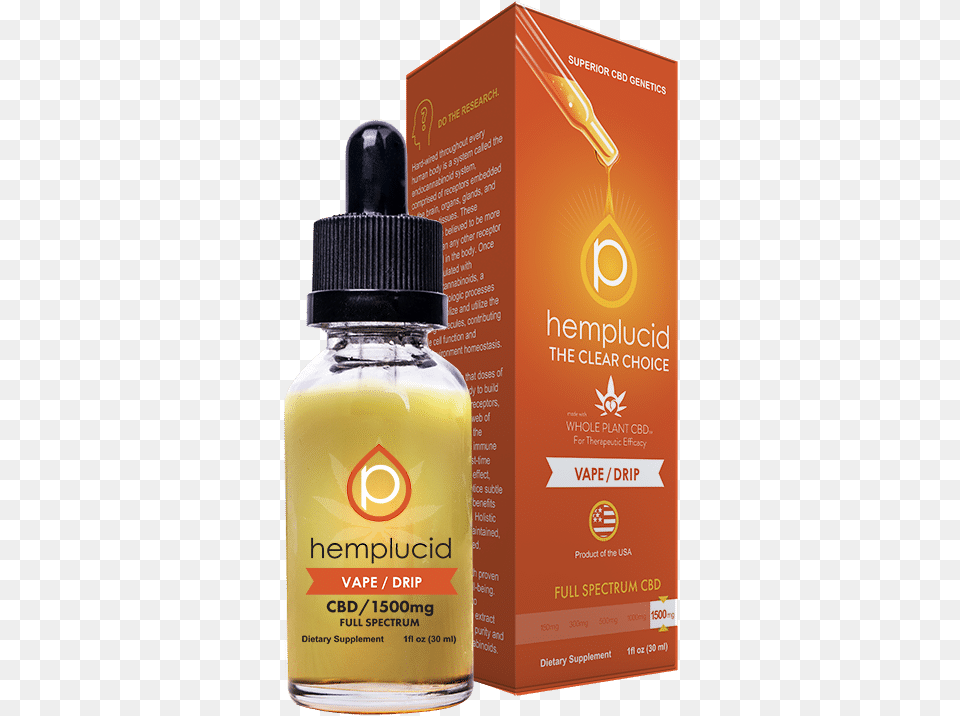 Hemplucid Vape Hemplucid Cbd Vape Drip, Bottle, Cosmetics, Sunscreen, Perfume Free Png
