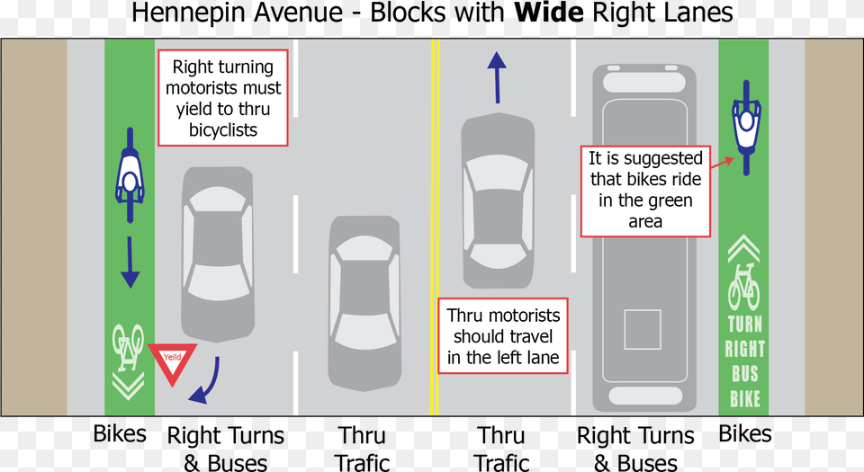 Hennepin Ave Wide Lanes Hennepin Avenue Free Png