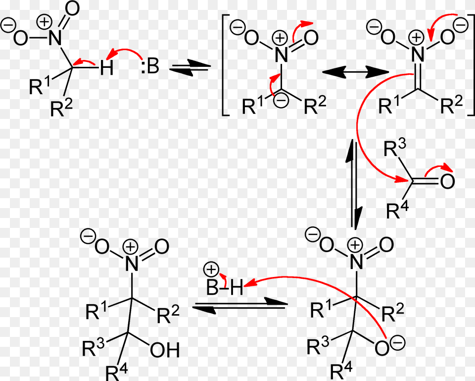 Henry Reaction Mechanism V Raction De Henry, Blackboard, Nature, Night, Outdoors Png