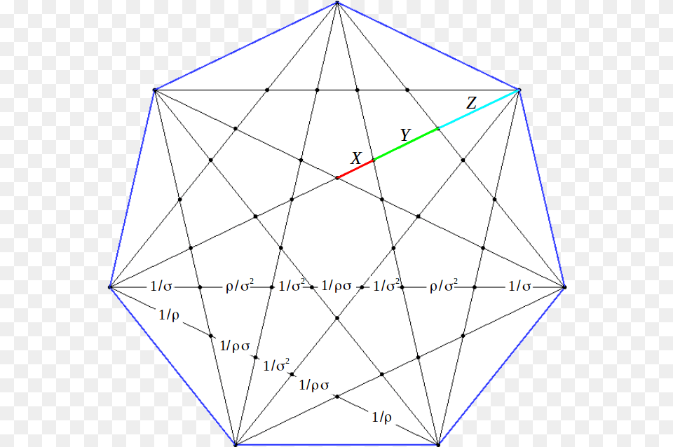 Heptagon Golden Ratio, Sphere, Accessories, Diamond, Gemstone Png