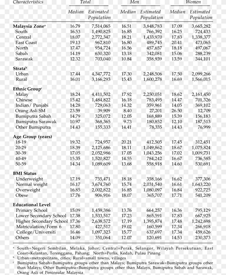 Herbalife Price List Ph, Text Free Png