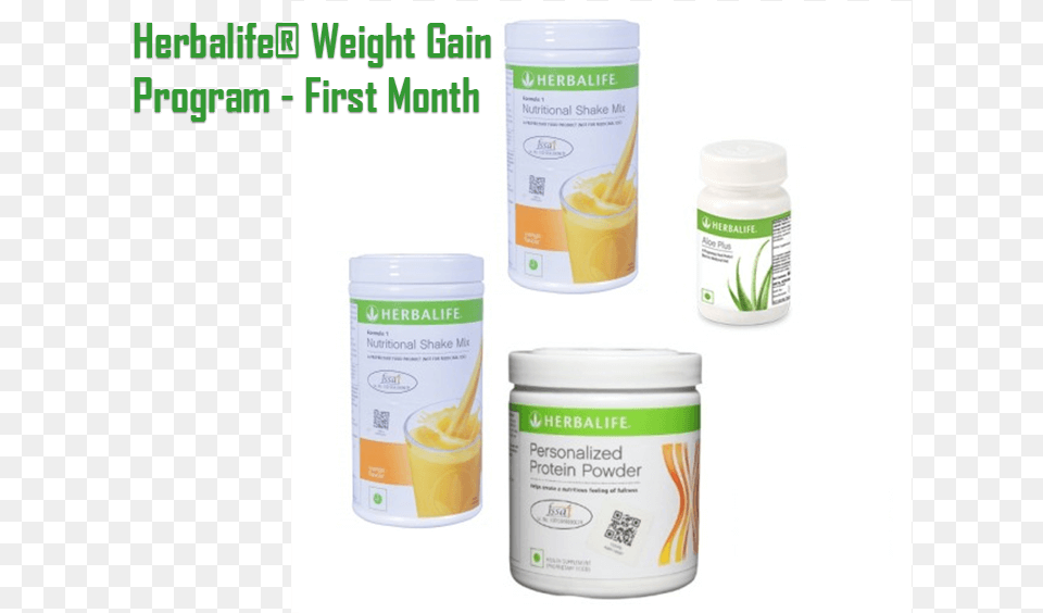 Herbalife Weight Gain Program Herbalife Nutrition Weight Gain Products, Herbal, Herbs, Plant, Qr Code Png Image