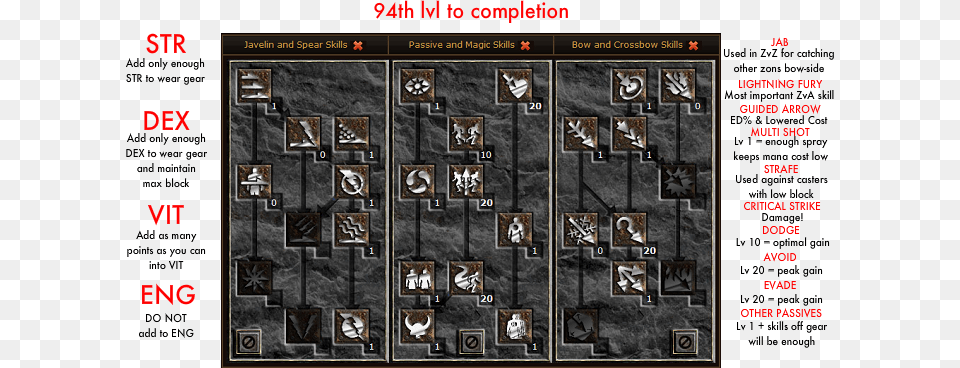 Here Are A Few Helpful Images Of A Diamond Zva Setup Diablo 2 Amazon Skill, Scoreboard, Text Free Transparent Png