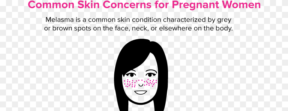 Here Are Some Of The Most Common Skin Concerns That Cartoon, Purple Png Image