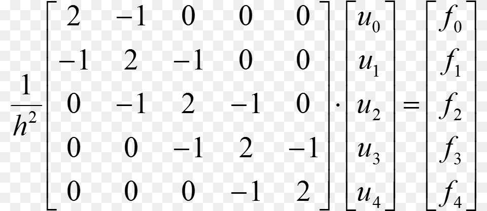 Here Is A C Code That Implements Thomas Algorithm For Number, Gray Free Transparent Png