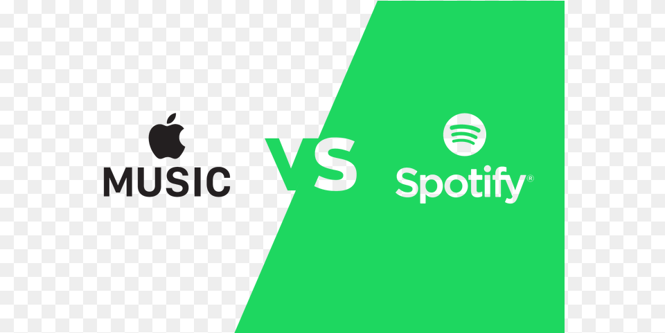 Here S Why Apple Music Is Beating Spotify In The United, Green, Triangle, Recycling Symbol, Symbol Free Png Download